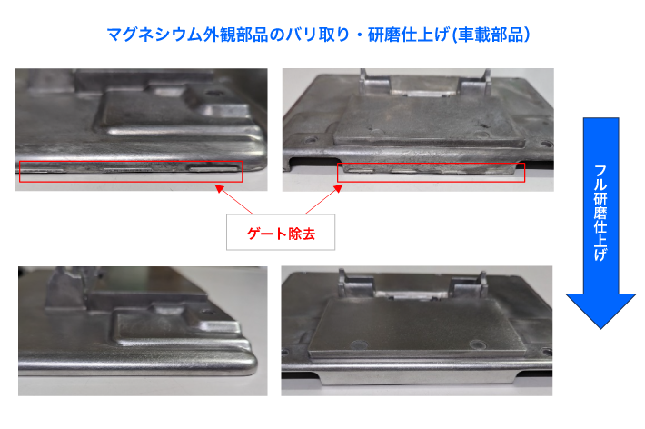 自動車部品・電機機器部品・IT関連部品